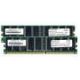HP 1 GB (2x512MB) Advanced ECC PC2100 266 Mhz DDR SDRAM...